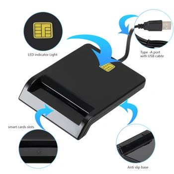 Портативный считыватель смарт-карт USB 2.0, банкомат DNIE, CAC, IC ID, банковская карта, разъем для клонирования SIM-карты для Windows Linux